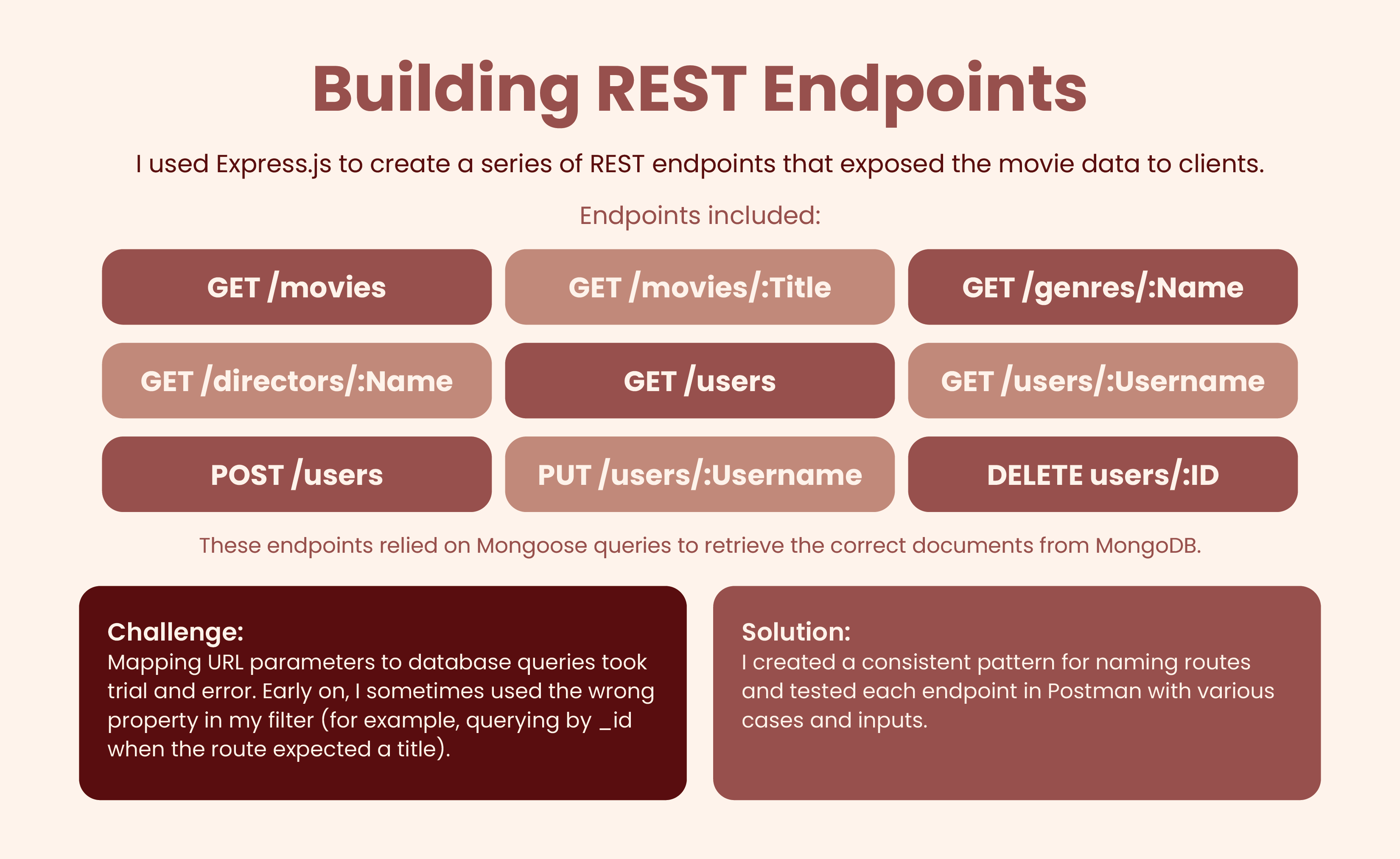Slide 5 - Building REST Endpoints