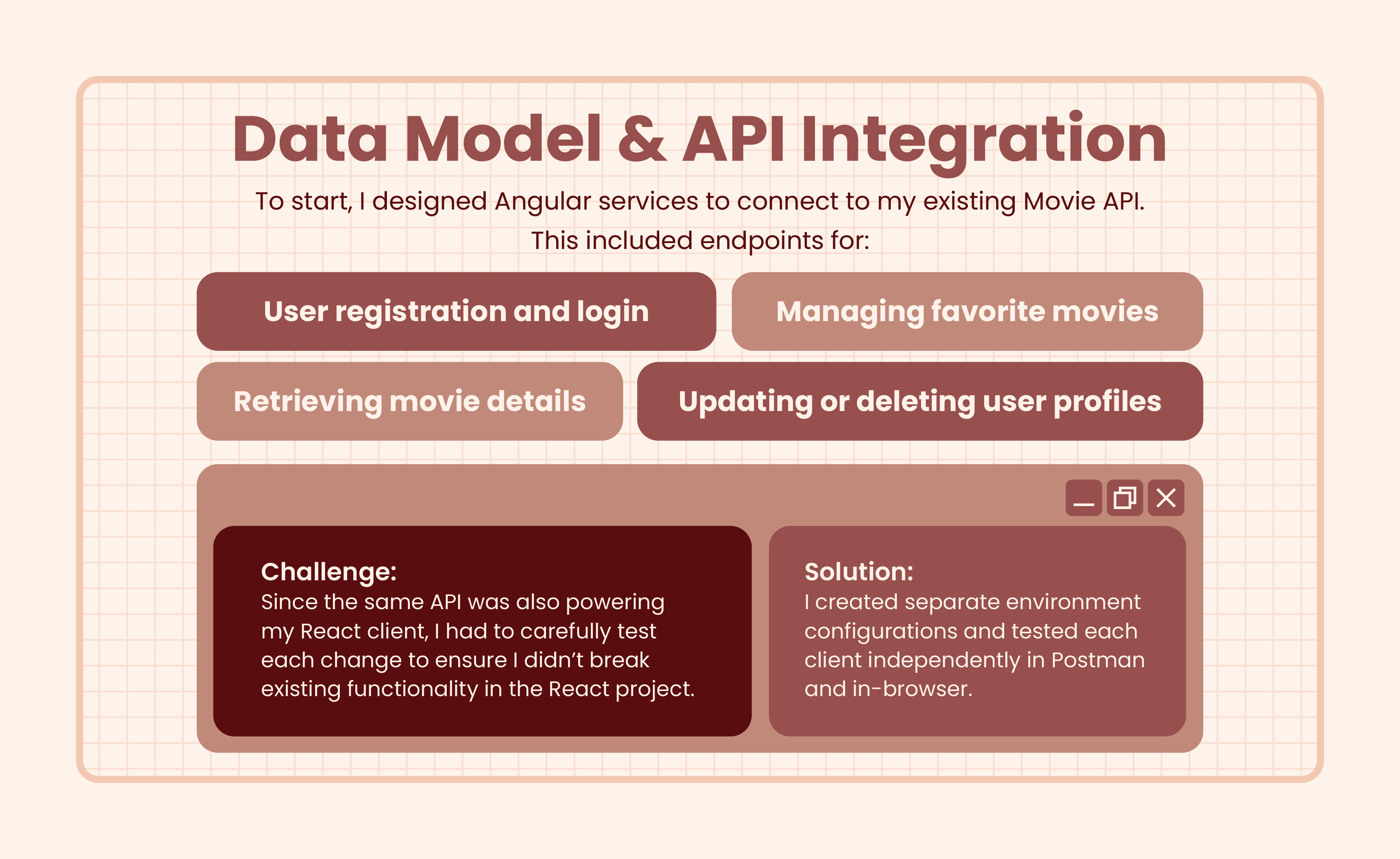 Slide 3 - Data Model & API Integration