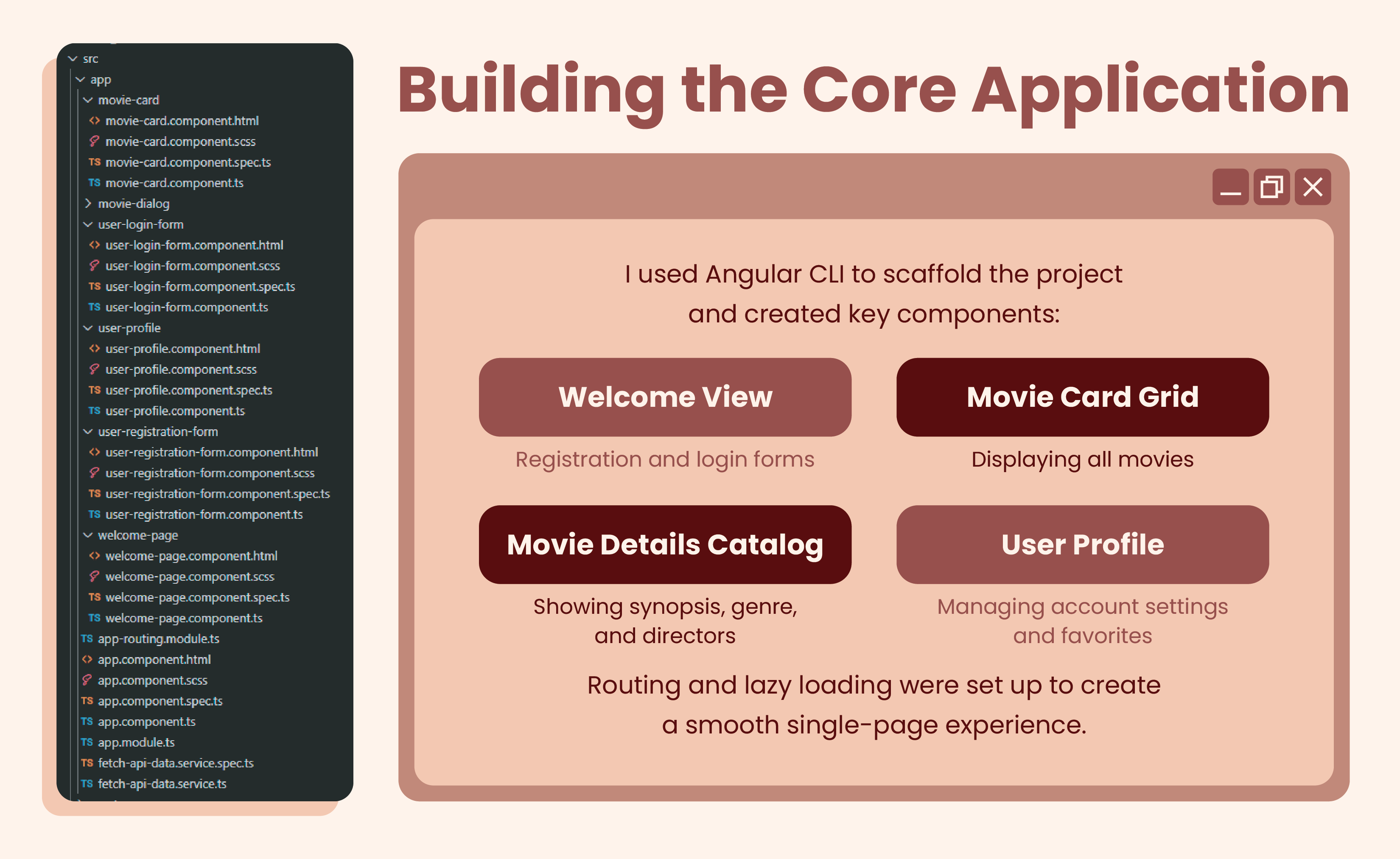 Slide 4 - Building the Core Application