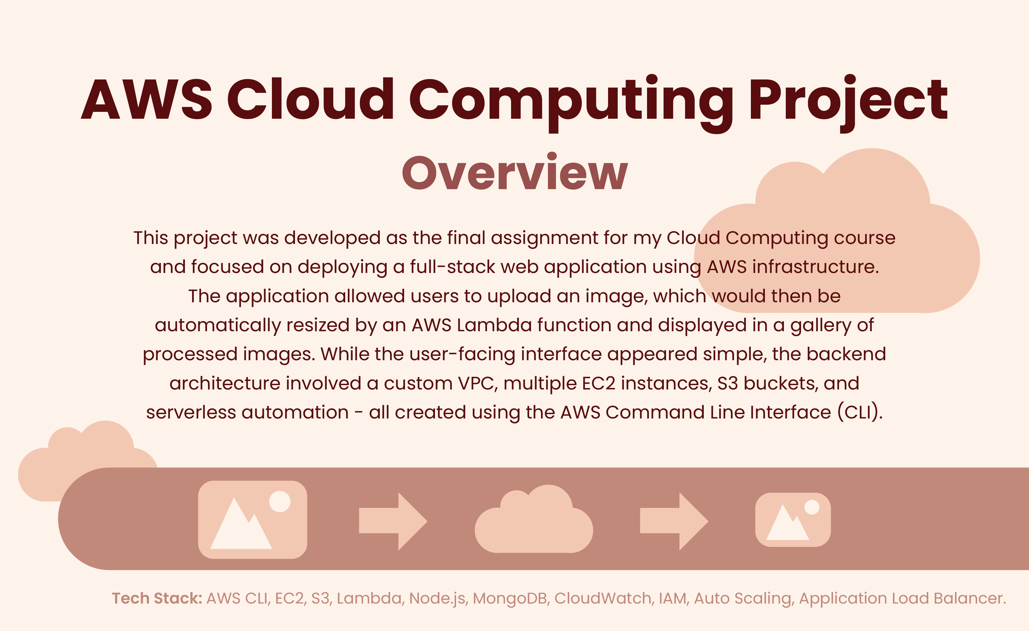 Slide 2 - Project Overview