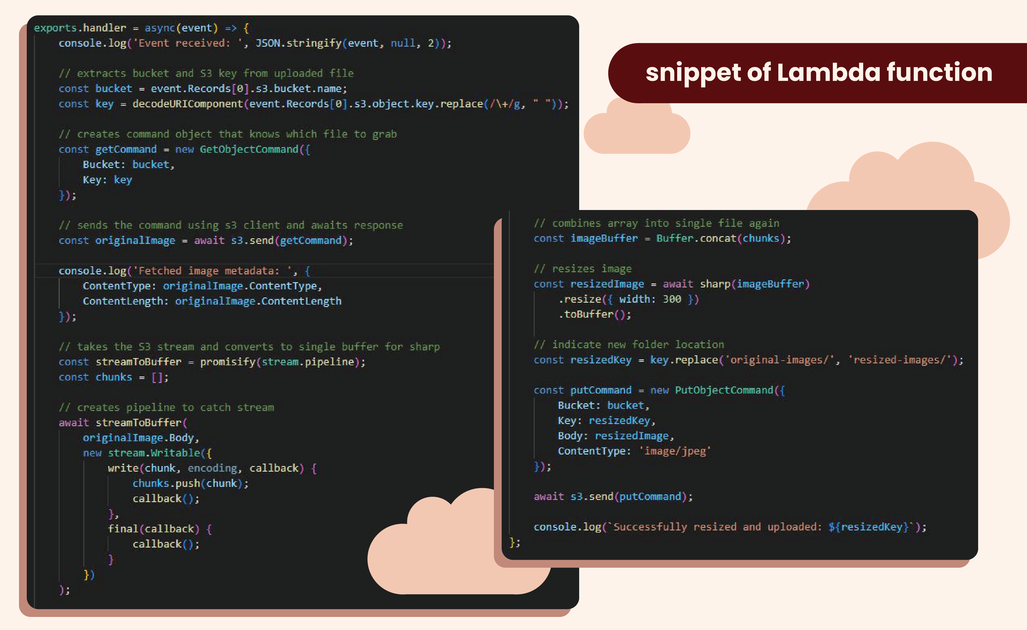 Slide 6 - Example of Lambda Function from Slide 5